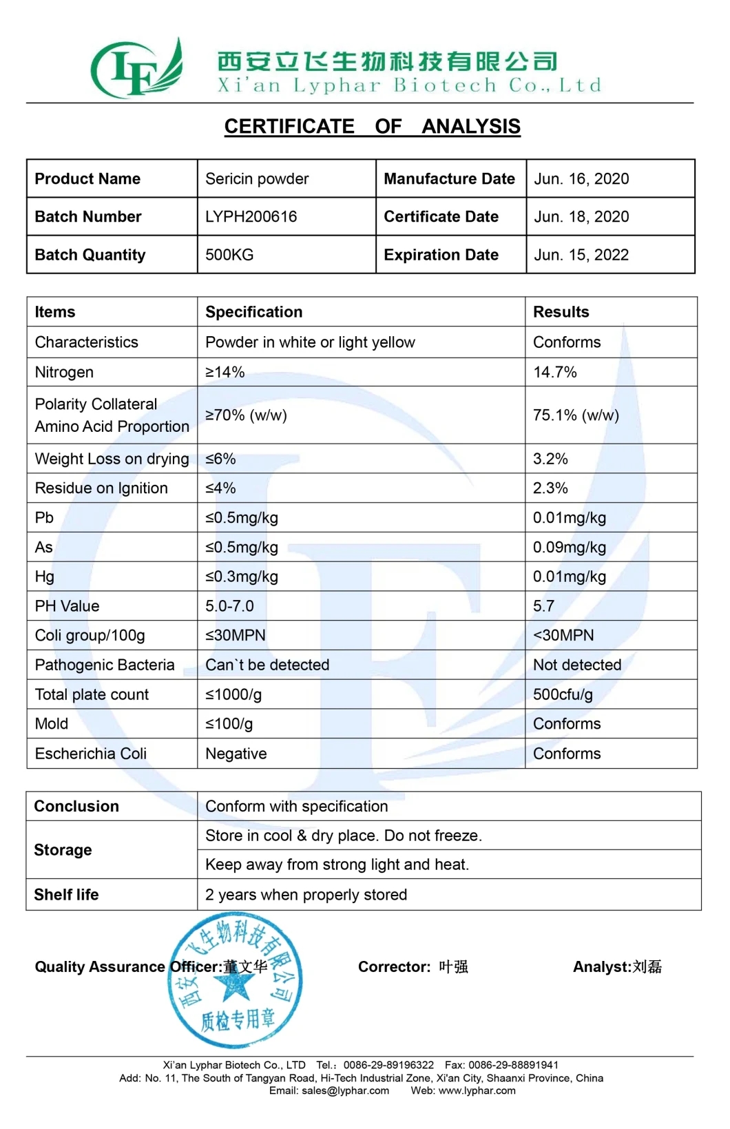 Sericin Powder-Lyphar Biotech Co., Ltd
