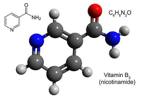 Lyphar Nicotinamide 