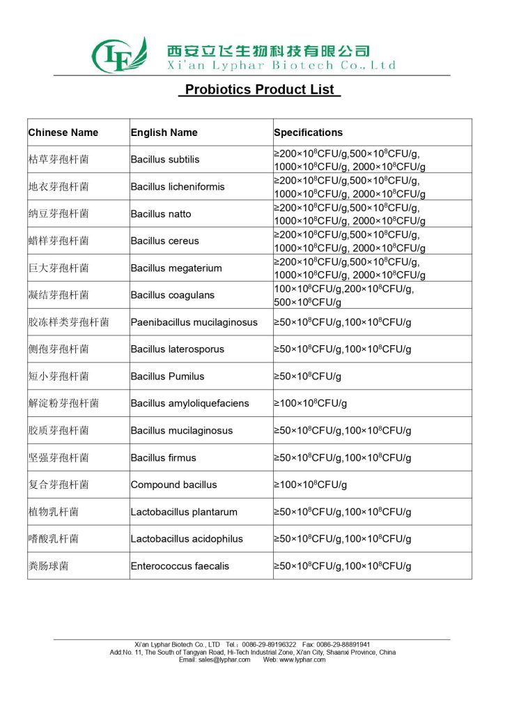 Lyphar wholesale Bacillus megaterium powder