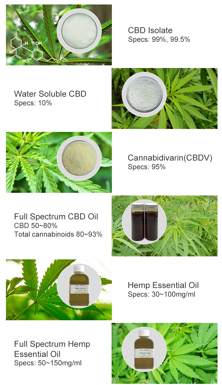 Cannabidiol Manufacturer-Lyphar Biotech Co., Ltd Cannabidiol Manufacturer-Lyphar Biotech Co., Ltd