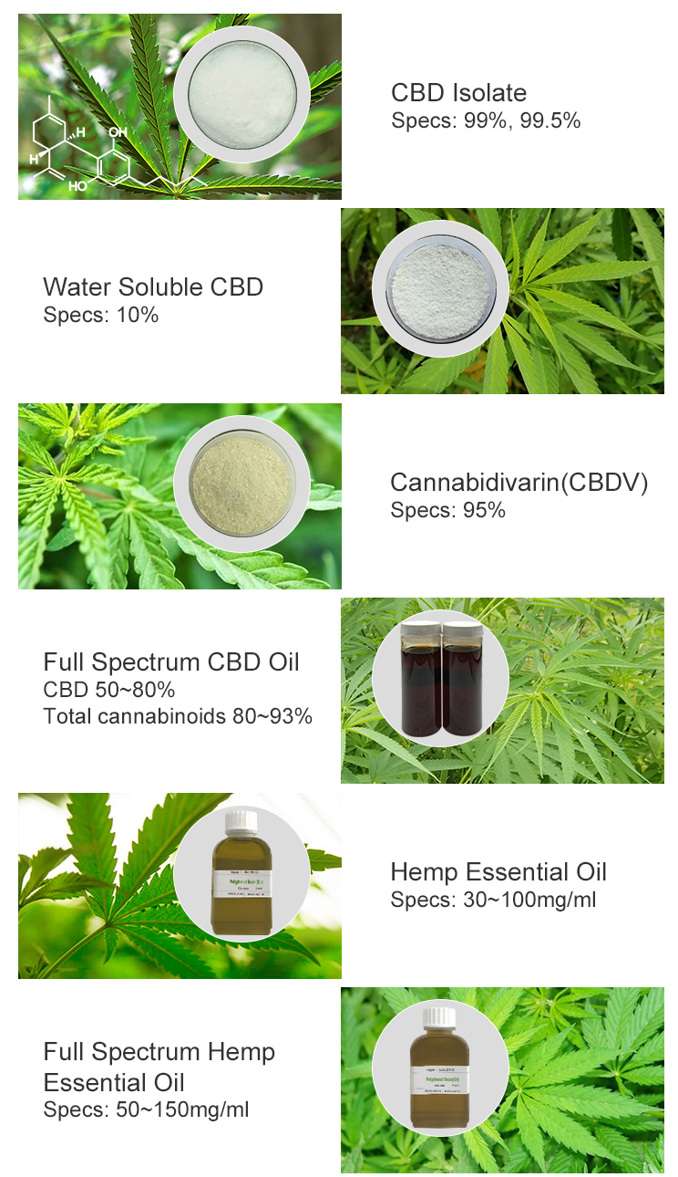 Lyphar is one of the biggest suppliers of CBD products in China, we mainly supply natural CBD Powder 99%, full spectrum CBD oil, CBG isolate 99% powder, CBN isolates 99% powder and etc.