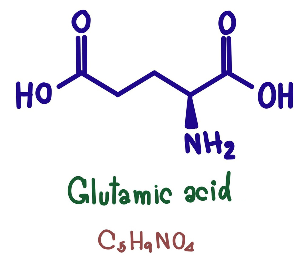 Chemical structure and physical properties of L-Glutamic Acid-Xi'an Lyphar Biotech Co., Ltd