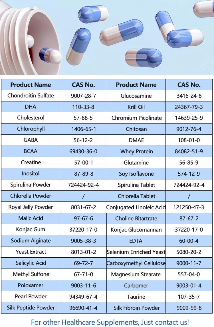 Comprehensive study of Propolis Powder-Xi'an Lyphar Biotech Co., Ltd Comprehensive study of Propolis Powder-Xi'an Lyphar Biotech Co., Ltd
