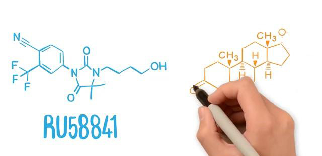 Efficacy, side effects and special considerations of RU58841-Xi'an Lyphar Biotech Co., Ltd