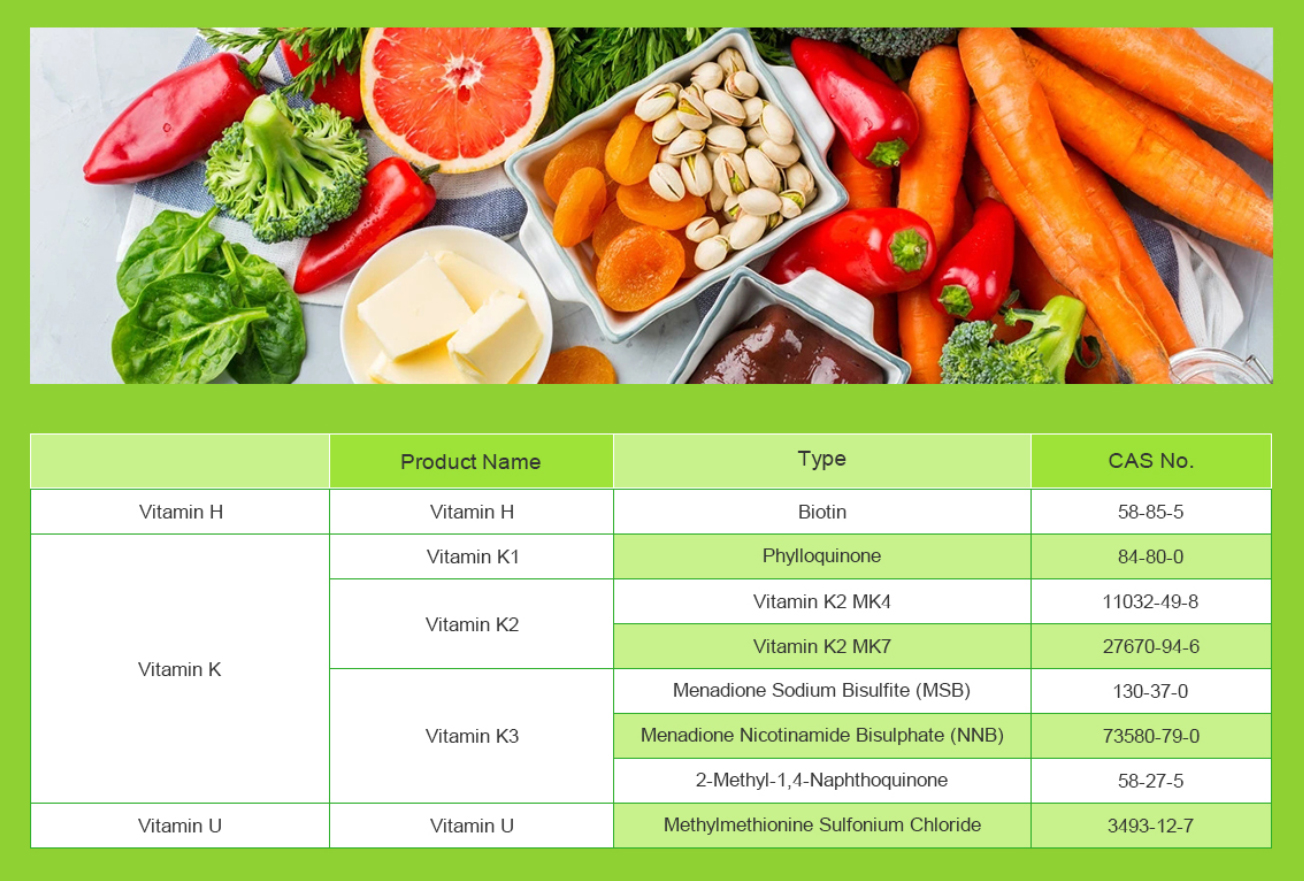 Vitamin U compared to similar products-Xi'an Lyphar Biotech Co., Ltd