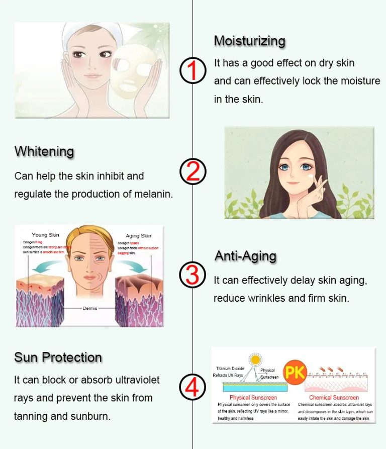 The application of Kojic Acid Dipalmitate 1 2024011907133136