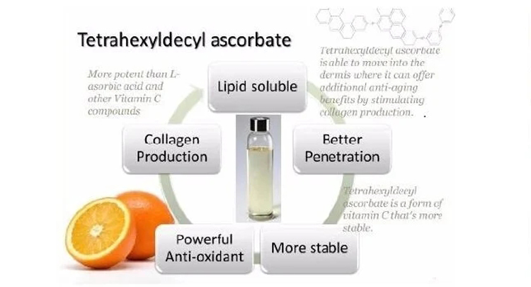 Tetrahexyldecyl Ascorbate