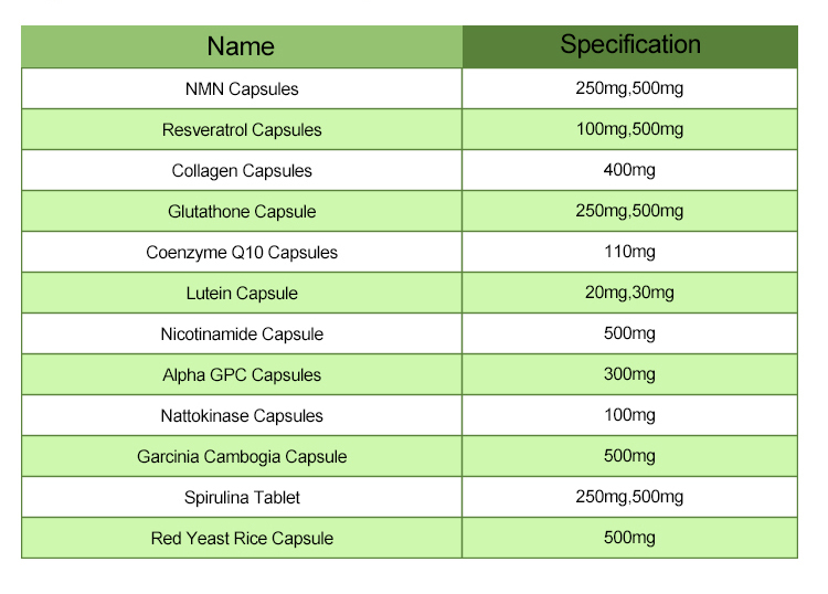 Nattokinase Capsules