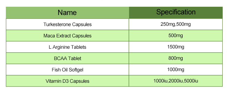 L-Arginine Tablets