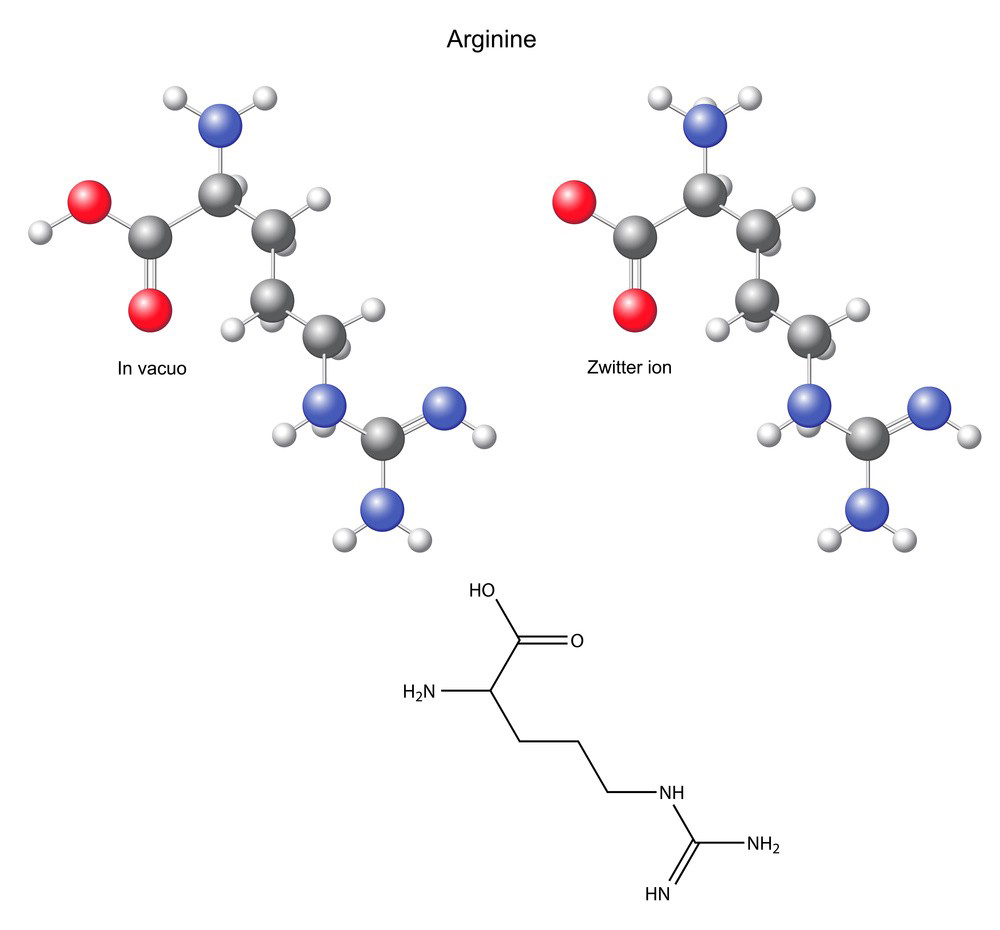 L-Arginine Tablets