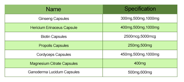 Ganoderma extract capsules