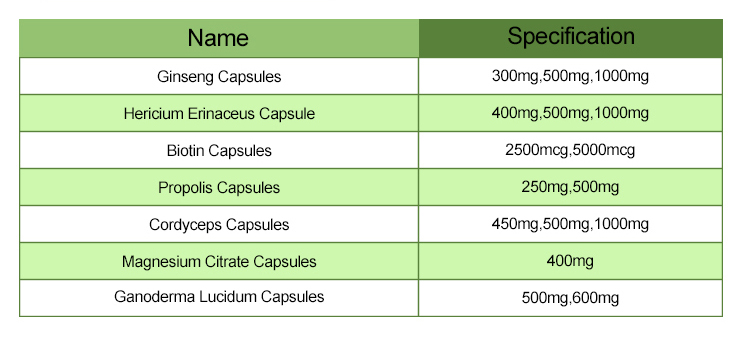 Magnesium Citrate Capsules