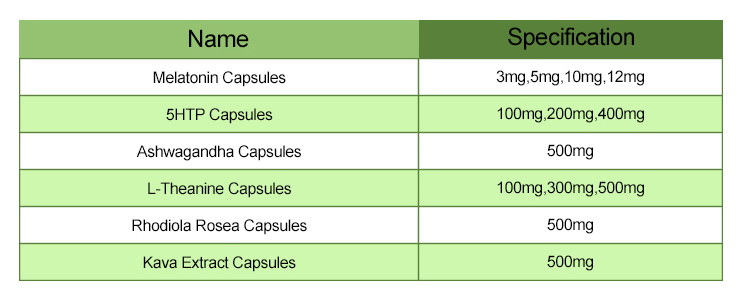 Rhodiola Rosea Extract Capsules