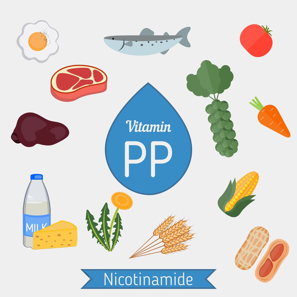 How to use Nicotinamide for best results?-Xi'an Lyphar Biotech Co., Ltd How to use Nicotinamide for best results?-Xi'an Lyphar Biotech Co., Ltd