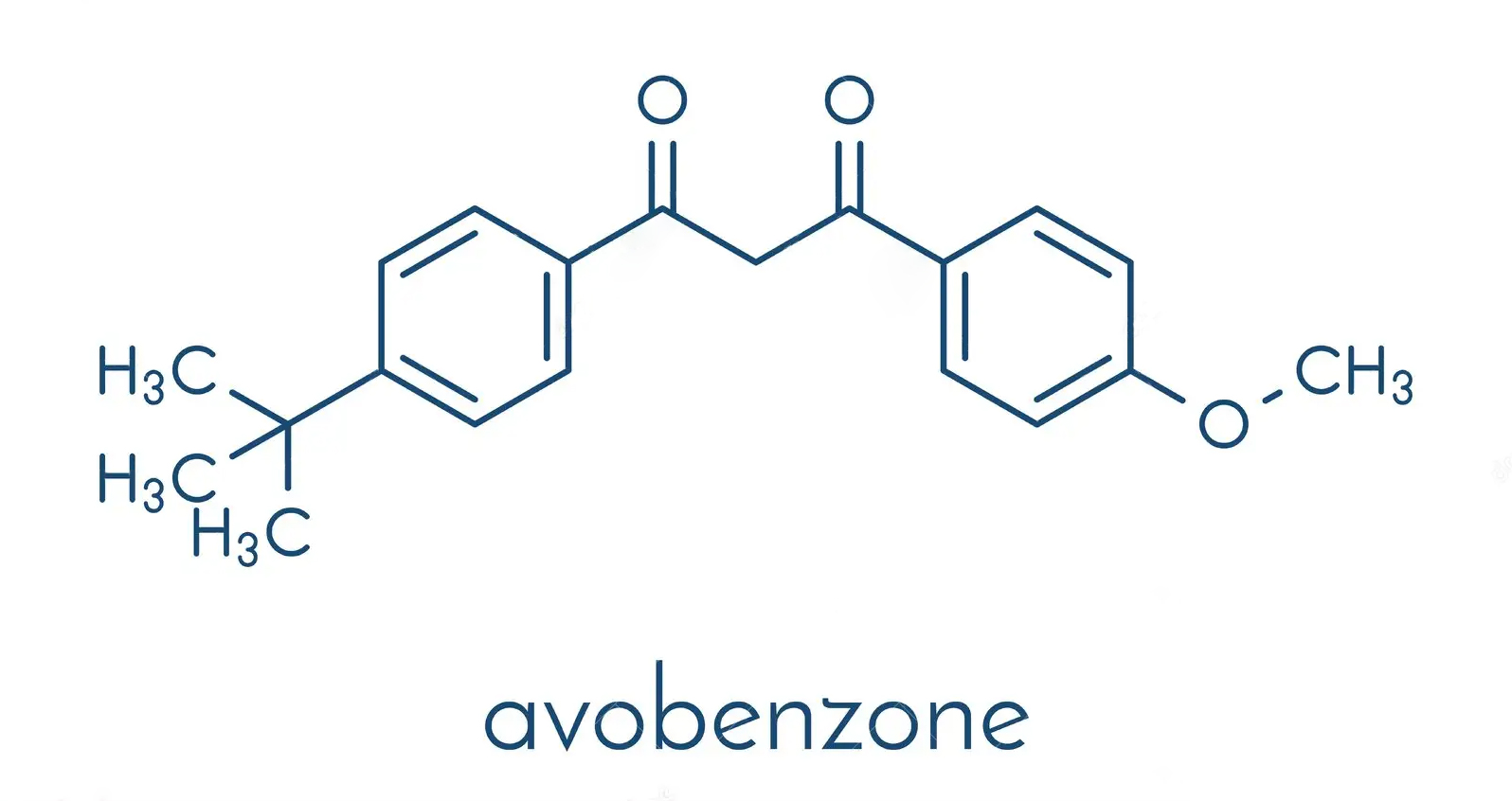 Avobenzone vs Benzophenone-Xi'an Lyphar Biotech Co., Ltd Avobenzone vs Benzophenone-Xi'an Lyphar Biotech Co., Ltd