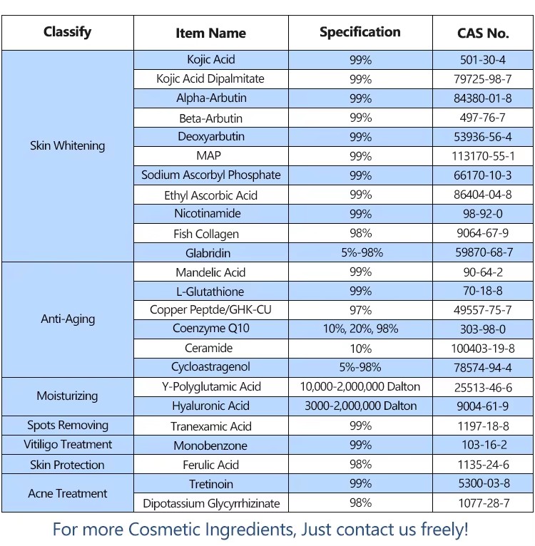 Comprehensive study of 5-Deazaflavin-Xi'an Lyphar Biotech Co., Ltd