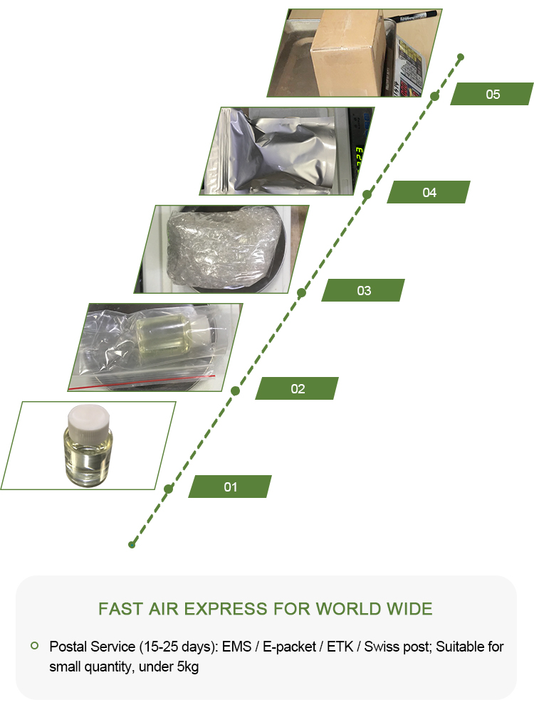 Saccharide Isomerate-Xi'an Lyphar Biotech Co., Ltd