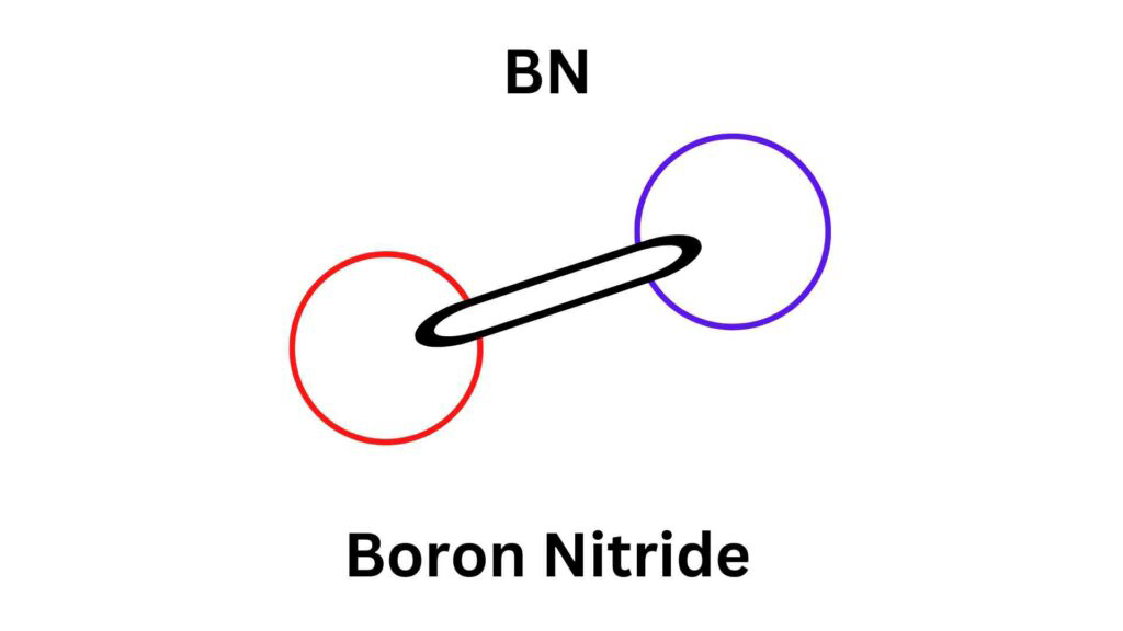 Uses of Boron Nitrite-Xi'an Lyphar Biotech Co., Ltd