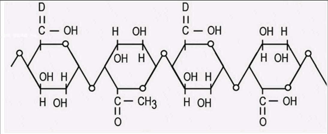 Uses of Citrus Pectin-Xi'an Lyphar Biotech Co., Ltd
