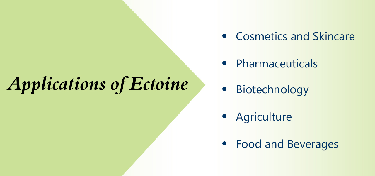 Applications of Ectoine-Xi'an Lyphar Biotech Co., Ltd