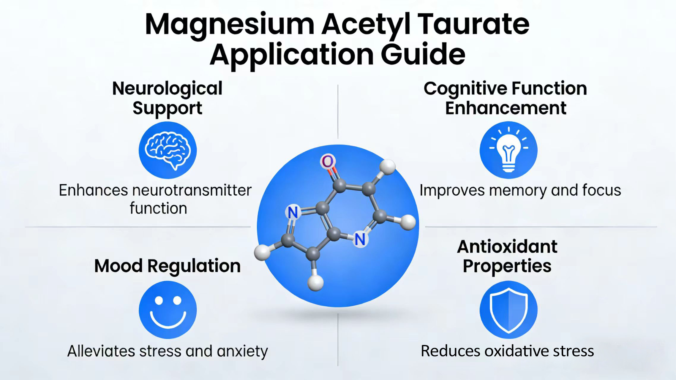Materials and Methods of Magnesium Acetyl Taurate-Xi'an Lyphar Biotech Co., Ltd