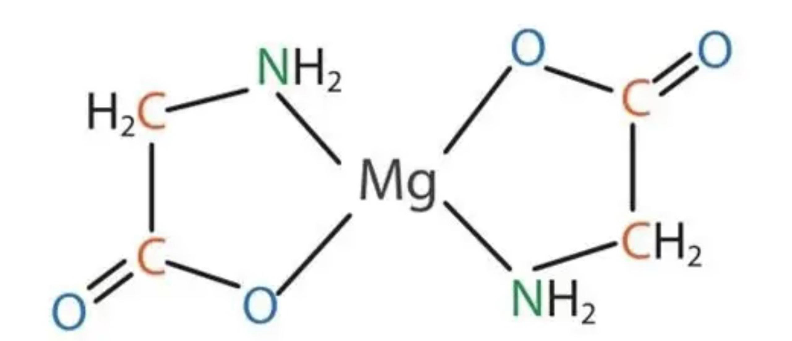 Benefits of Magnesium Glycinate-Xi'an Lyphar Biotech Co., Ltd Benefits of Magnesium Glycinate-Xi'an Lyphar Biotech Co., Ltd