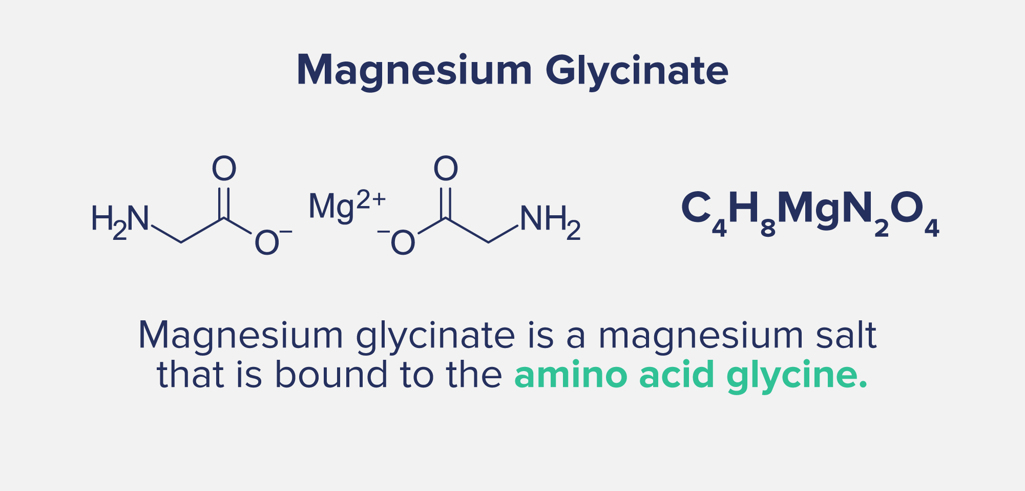 What role does Magnesium Glycinate play in mood regulation?-Xi'an Lyphar Biotech Co., Ltd What role does Magnesium Glycinate play in mood regulation?-Xi'an Lyphar Biotech Co., Ltd