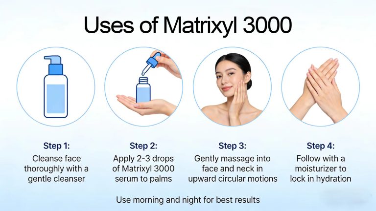 Uses of Matrixyl 3000 1 2026071008334054