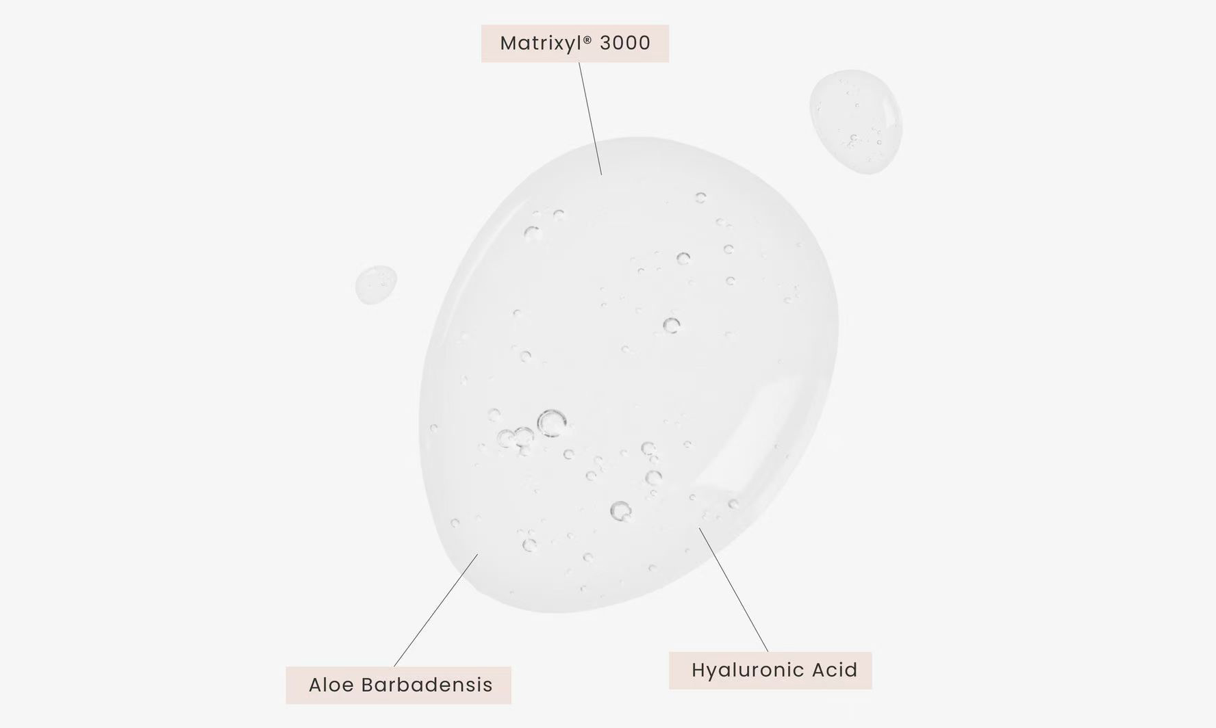 Features of Matrixyl 3000-Xi'an Lyphar Biotech Co., Ltd