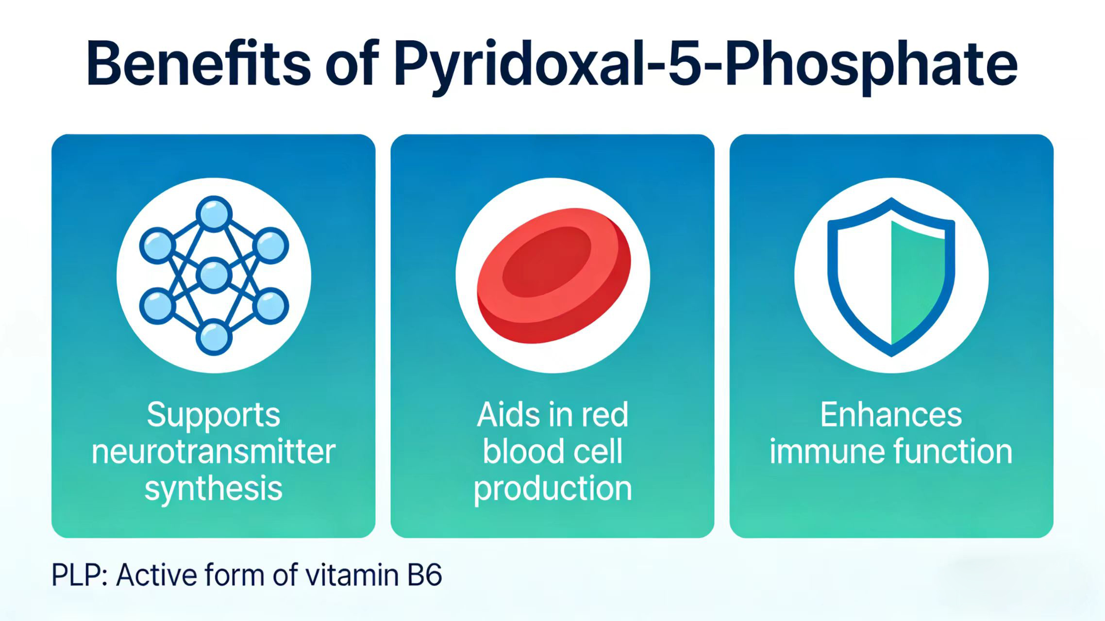 Benefits of Pyridoxal-5-Phosphate-Xi'an Lyphar Biotech Co., Ltd