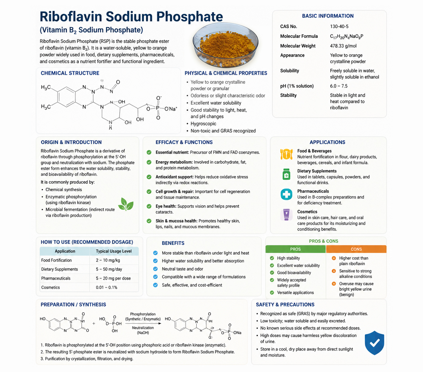 Effectiveness, side effects and special precautions of Riboflavin Sodium Phosphate-Xi'an Lyphar Biotech Co., Ltd