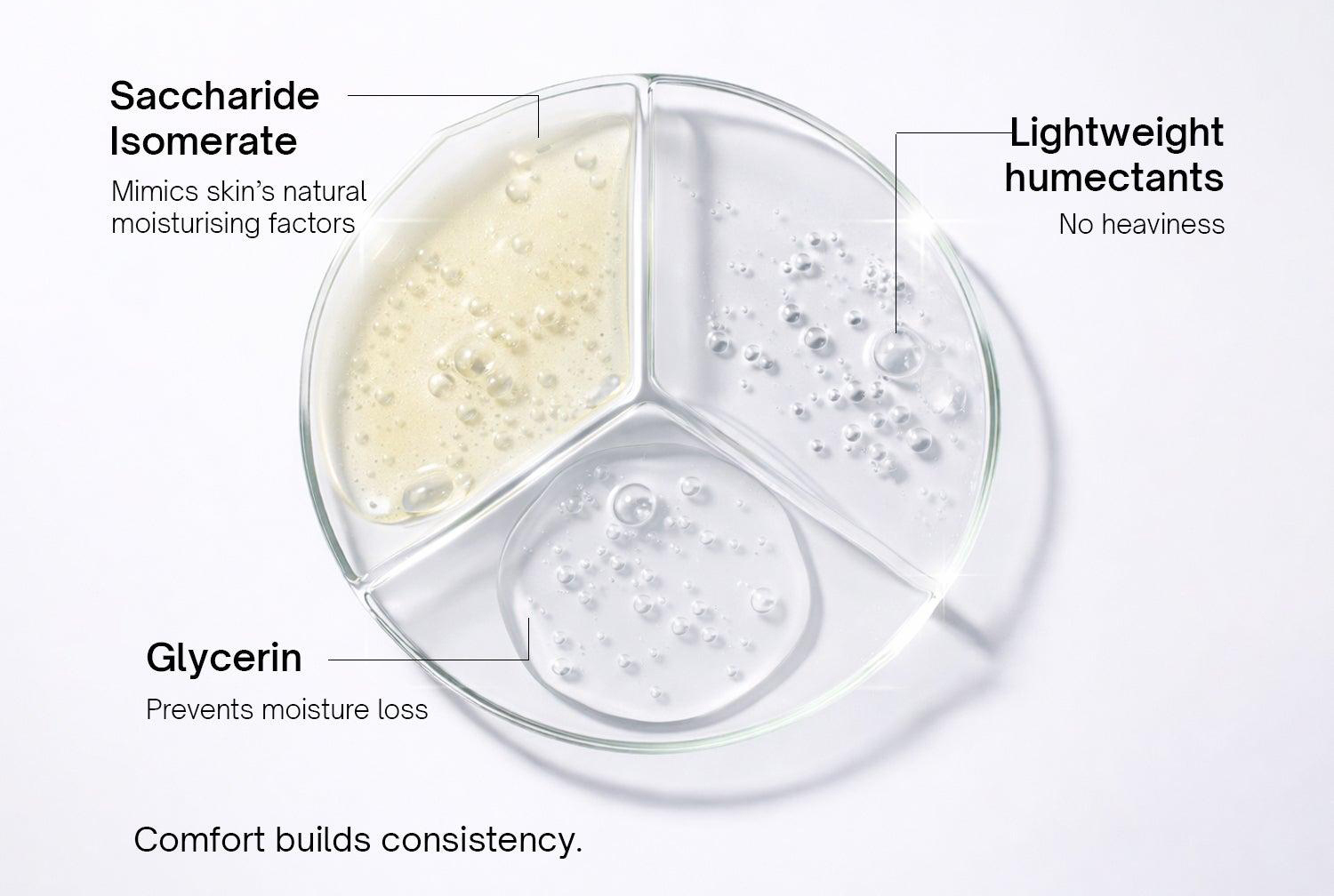 How Saccharide Isomerate works?-Xi'an Lyphar Biotech Co., Ltd How Saccharide Isomerate works?-Xi'an Lyphar Biotech Co., Ltd