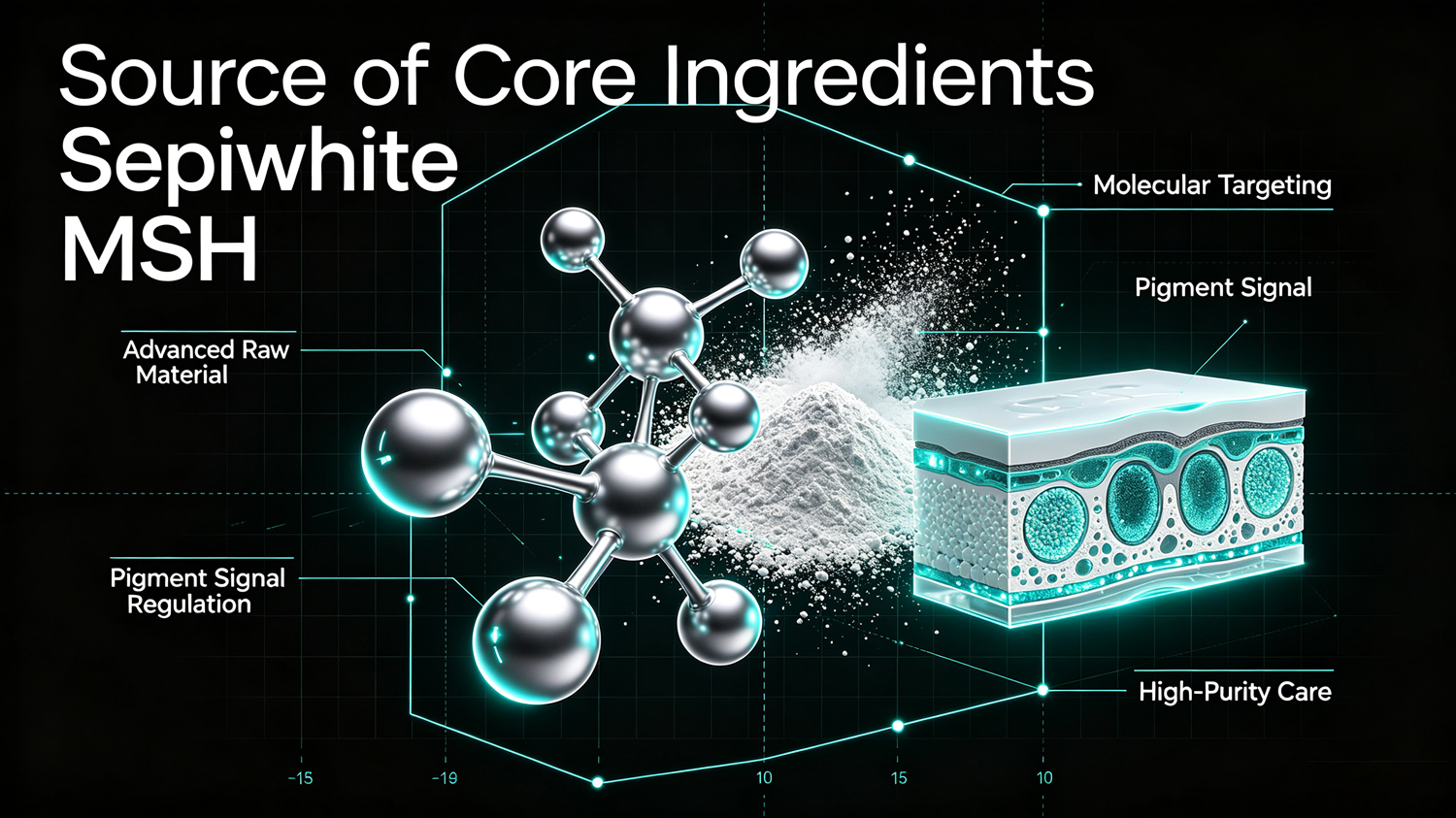 Source of Core Ingredients for Sepiwhite MSH-Xi'an Lyphar Biotech Co., Ltd Source of Core Ingredients for Sepiwhite MSH-Xi'an Lyphar Biotech Co., Ltd